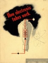 How Electronic Tubes Work, General Electric, 1944