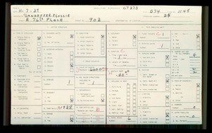 WPA household census for 903 E 76TH PLACE, Los Angeles County