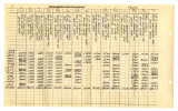 Gardener income details calendar 1952