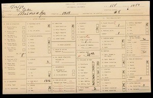 WPA household census for 1419 MALVERN, Los Angeles