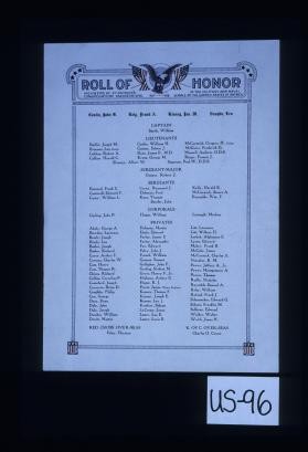 Roll of honor. Members of St. Patrick's Congregation of Madison, Wis. in the Military and Naval Service of the United States of America
