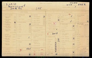 WPA household census for 105 34TH, Los Angeles County