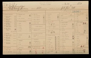WPA household census for 1120 E 27TH, Los Angeles
