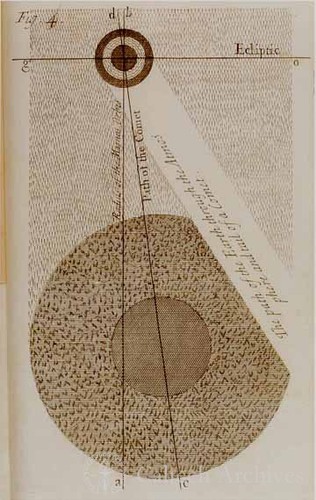 William Whiston - fig.4 for A New Theory of the Earth (London, 5th edn., 1737)
