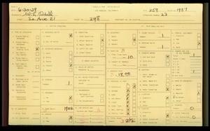 WPA household census for 248 S AVENUE 21, Los Angeles