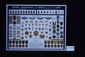 Insignia, decorations and medals of the U.S. Army