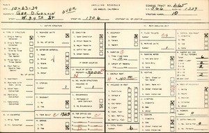 WPA household census for 1706 WEST 84TH STREET, Los Angeles County