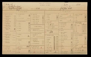 WPA household census for 1136 E 25TH ST, Los Angeles