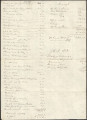1891 Receipts