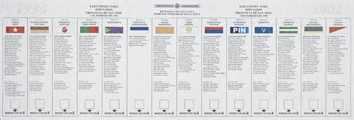 Elecciones para diputados provincia de San José 1998