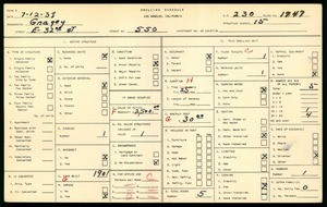 WPA household census for 550 EAST 32ND STREET, Los Angeles