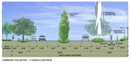 Community Collector - Campus Loop Drive