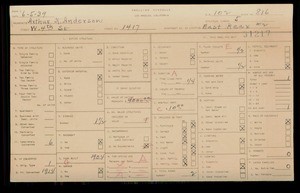 WPA household census for 1417 W 4TH ST, Los Angeles