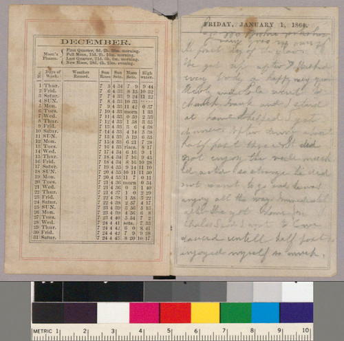 Mary Refugio Carpenter diary - 1864