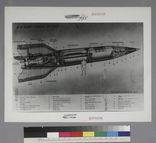 Photograph of a diagram of an A-4 long-range rocket, with legend