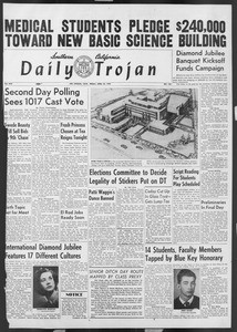 Daily Trojan, Vol. 46, No. 125, April 29, 1955