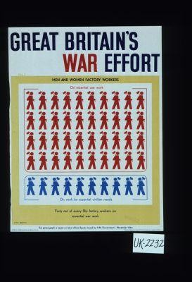 Great Britain's war effort. Men and women factory workers. On essential war work. On work for essential civilian needs. Forty out of every fifty factory workers on essential war work