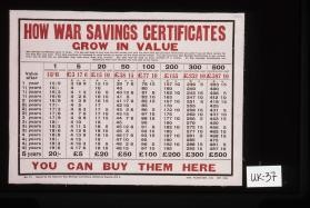 How war savings certificates grow in value. ... You can buy them here