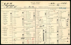 WPA household census for 713 EAST 28TH STREET, Los Angeles