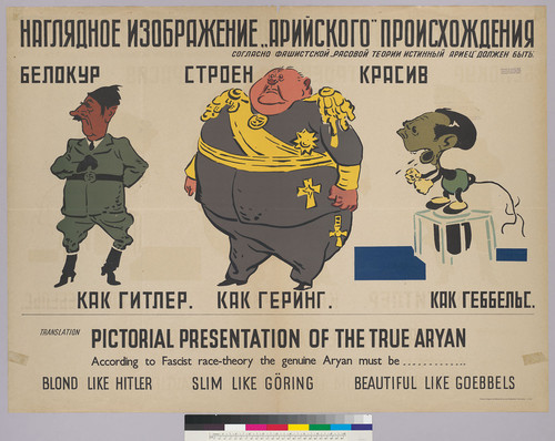 [Translation in English for Soviet poster] Pictorial presentation of the True Aryan: According to Fascist race theory the genuine Aryan must be...blond like hitler: Slim like Göring: Beautiful like Goebbles