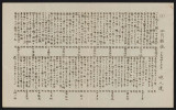 Minidoka Ginsha zatsuei (April 1945)