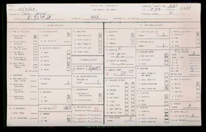 WPA household census for 428 E 73RD STREET, Los Angeles County