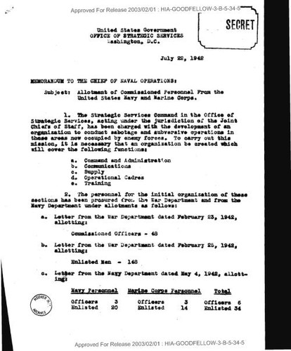 William J. Donovan memo to the chief of naval operations concerning allotment of commissioned personnel