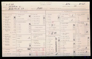 WPA household census for 1343 NORFOLK, Los Angeles