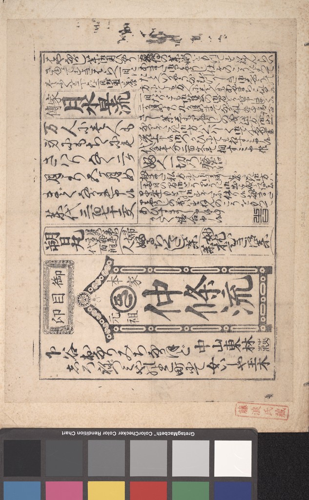 Chūjō ryū — Calisphere