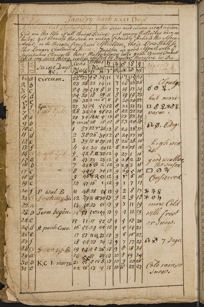 [Astronomical almanac]. — Calisphere